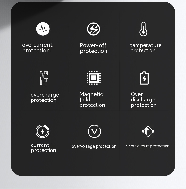 PD66W Fast Charge 20000 MA Large Capacity Mobile Power Supply - Thumbnail 9