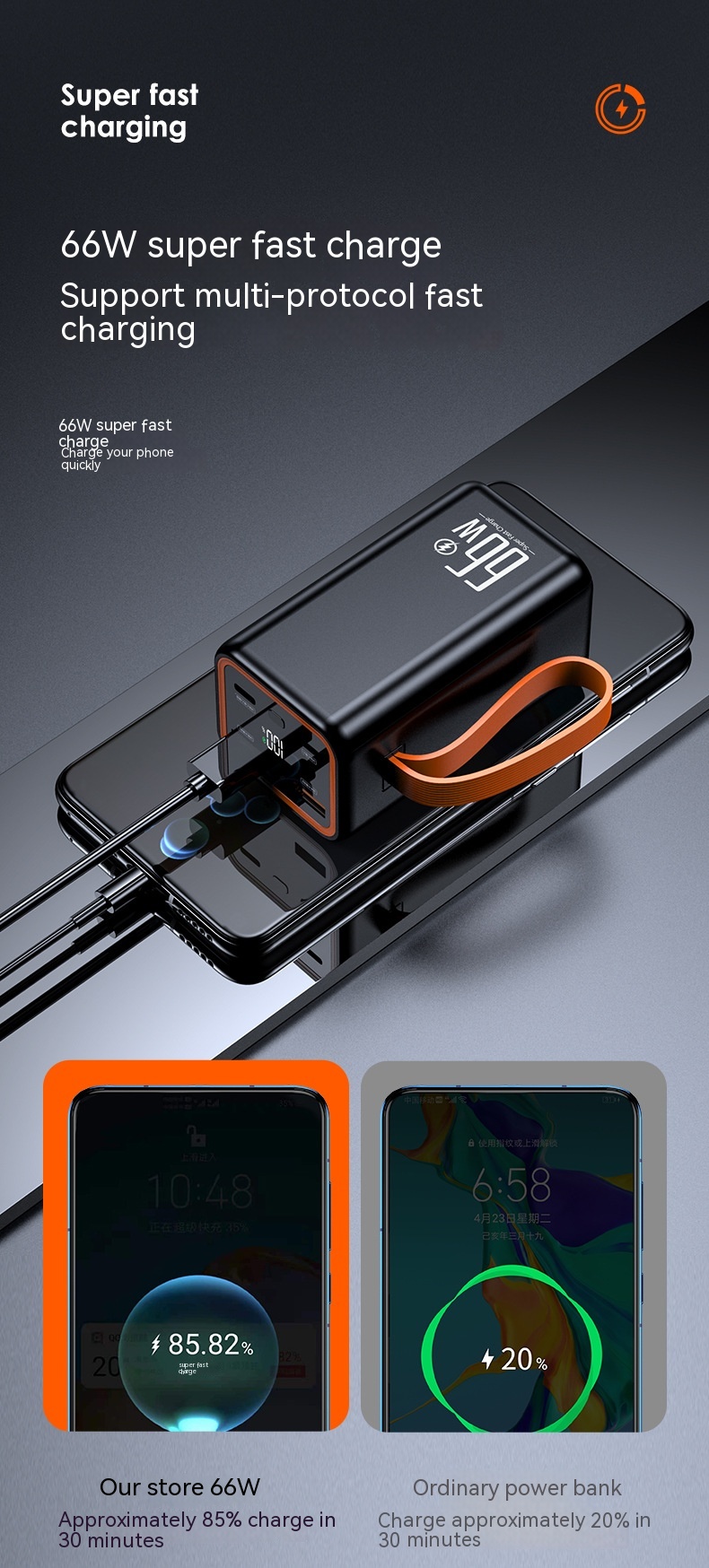 PD66W Fast Charge 20000 MA Large Capacity Mobile Power Supply - Thumbnail 13