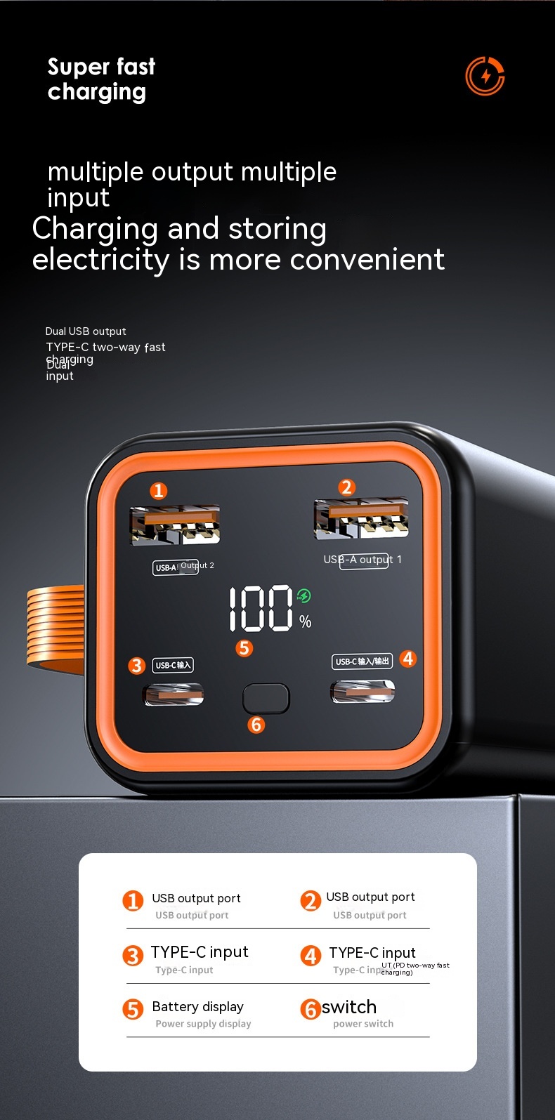 PD66W Fast Charge 20000 MA Large Capacity Mobile Power Supply - Thumbnail 17