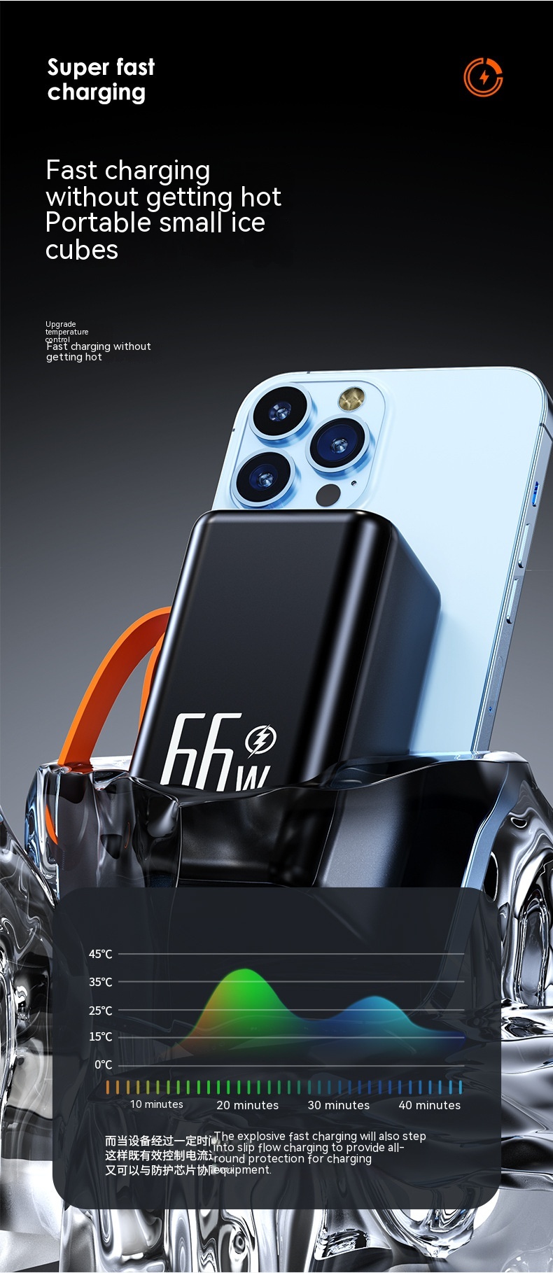 PD66W Fast Charge 20000 MA Large Capacity Mobile Power Supply - Thumbnail 10