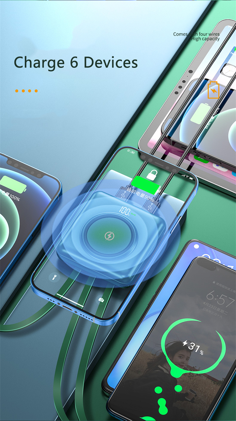 20000mAh Fast Charging Power Bank Mini Portable - Thumbnail 2