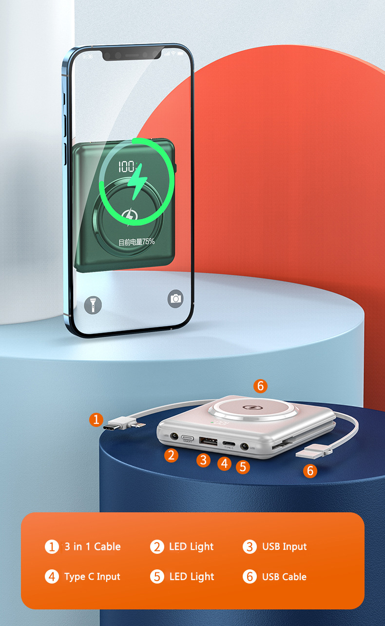 20000mAh Fast Charging Power Bank Mini Portable - Thumbnail 6